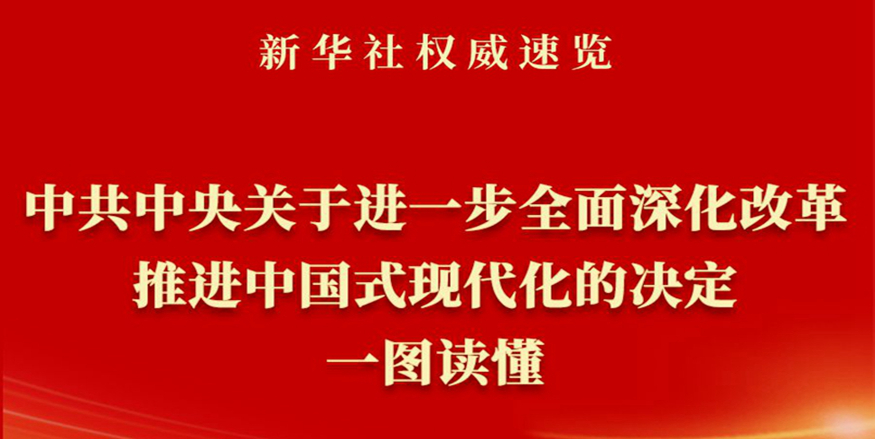 《中共中央關(guān)于進(jìn)一步全面深化改革、推進(jìn)中國式現(xiàn)代化的決定》一圖讀懂